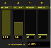 Transposition